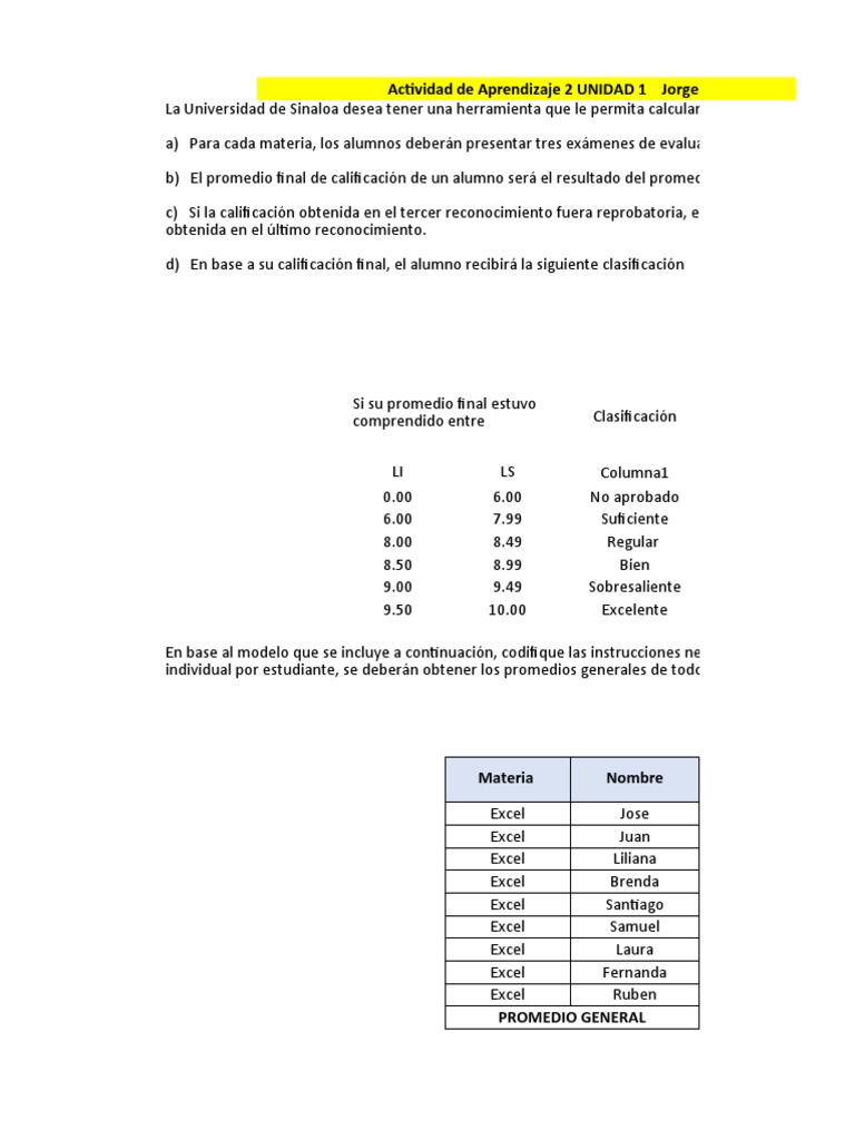 Cálculo de Promedios Universitarios | PDF | Aprendizaje