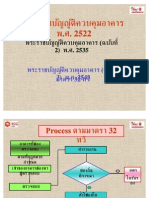 รายละเอียดการตรวจสอบอาคารตามกฎหมาย