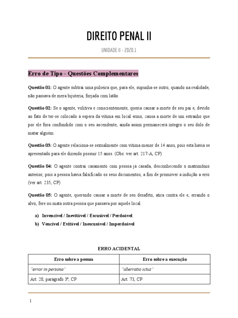 Av2 Direito Penal Ii Pdf Crimes Crime E Violência