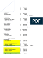 Ventas netas, costos y utilidad neta empresa