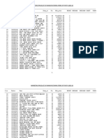 Price List - M - Items