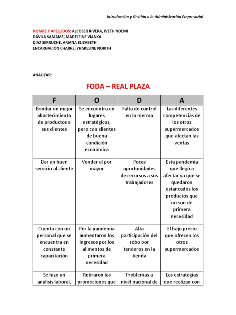 Análisis FODA de Real Plaza y Promart | PDF | Análisis FODA | Business