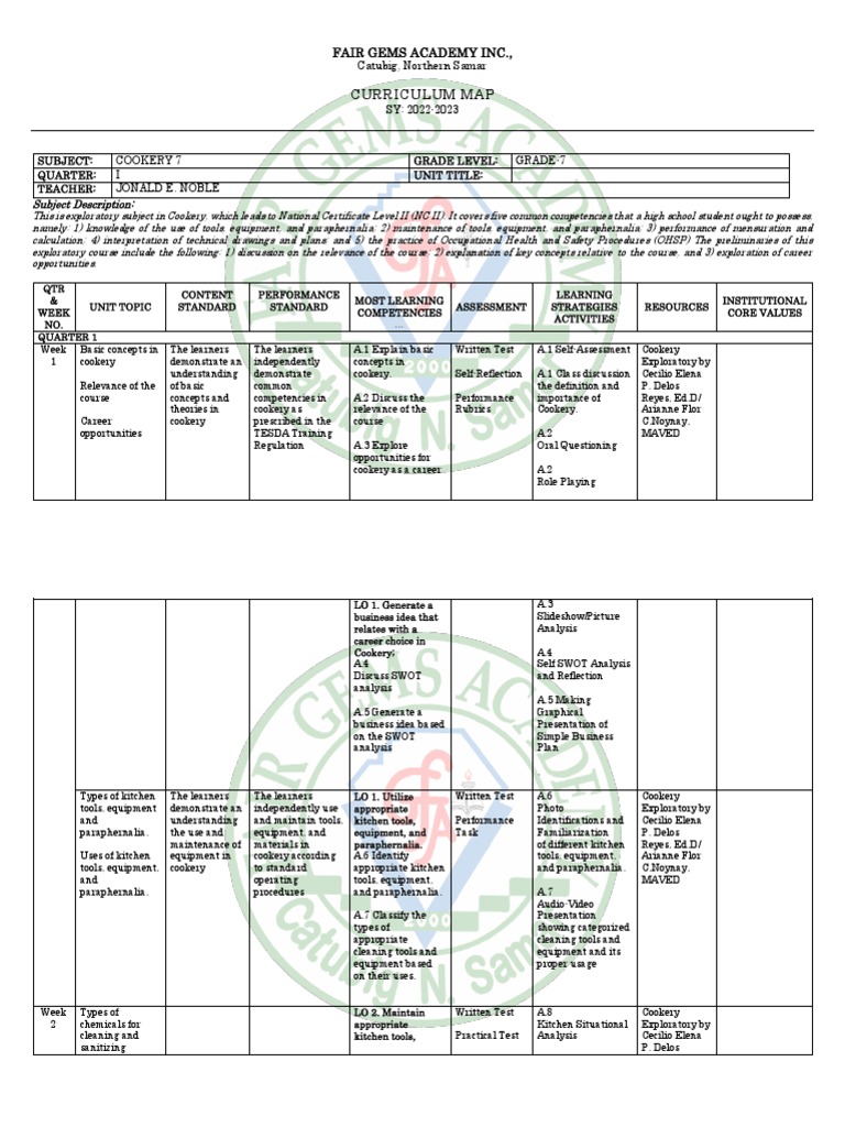 Cookery 7 PDF Occupational Safety And Health Personal Protective