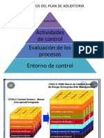 Diapositivas Evaluacion Control Interno