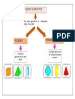 Esquema de Los Cuerpos Geométricos