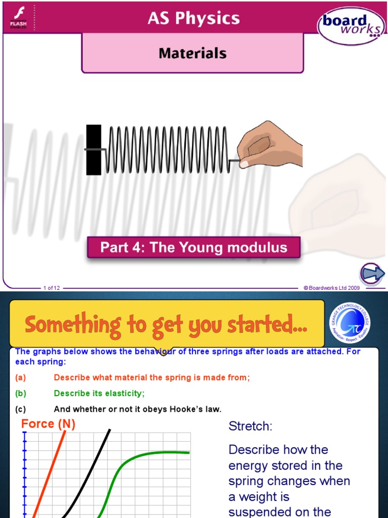 Materials Part 4 - The Young Modulus | PDF | Young's Modulus ...