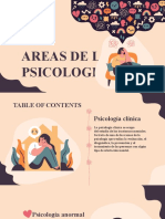 Areas de La Psicologia