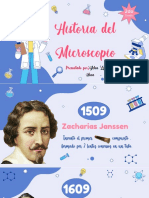 Historia Del Microscopio