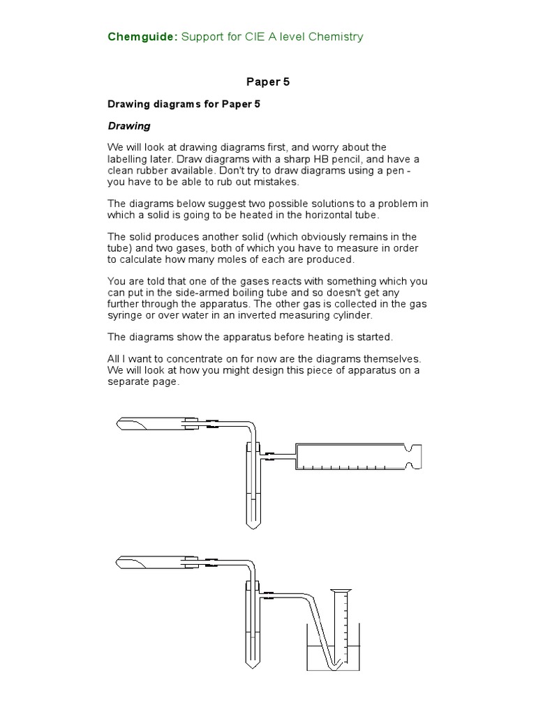 Chemguide - CIE A Level Chemistry Support - Paper 5 - Diagrams | PDF ...