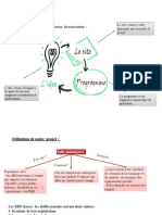 Organigramme