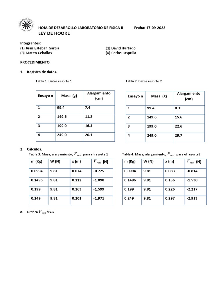 Informe laboratorio 2 ley de hooke pdf mec nica de medios