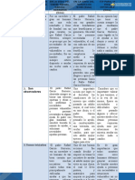 Tabla Analitica Actividad 2 - NRC 210 - Hector Fernando Ovalle Tique - Catedra