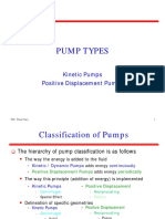 Types of Pumps PDF