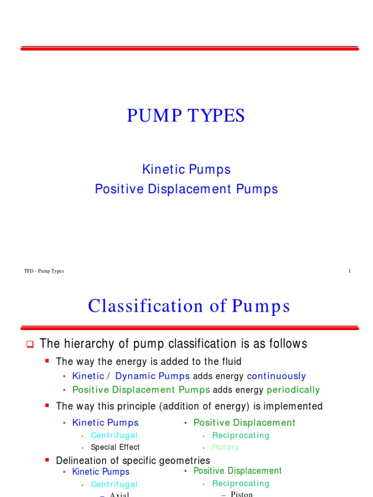 Types of Pumps PDF PDF Pump Turbocharger