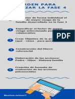 Infografía Pasos Fase 4