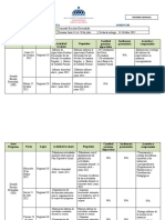 Informe Semana Del 04 Al 11 Noviembre 2022 (Ruben Dario)