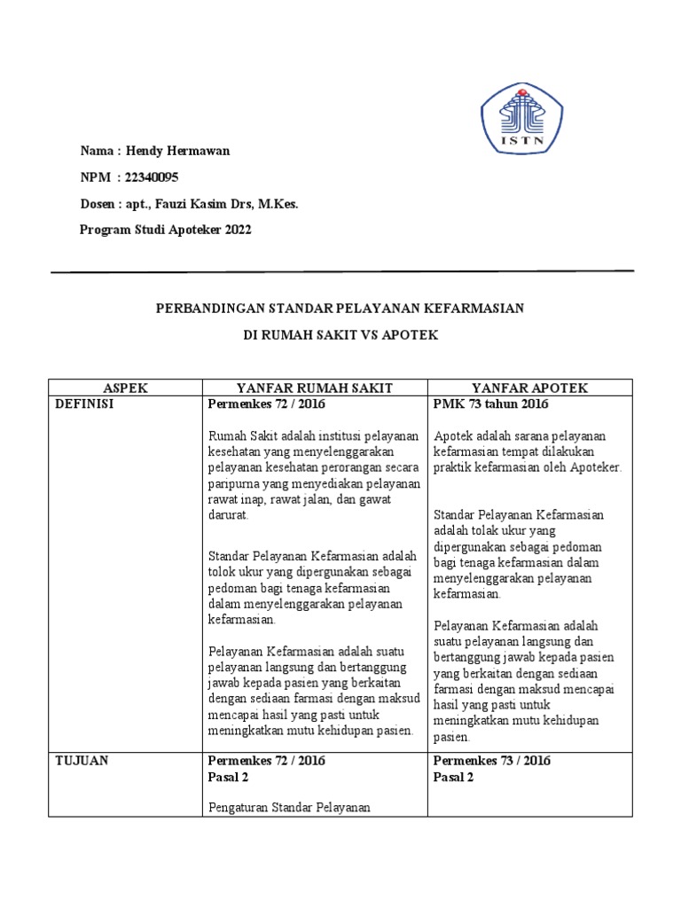 tugas-uu-etika-farm-22340095-hendy-hermawan-perbandingan-pelayanan