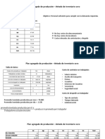 Plantillas - Planeación de Producción