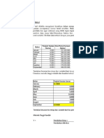 Cost Accounting