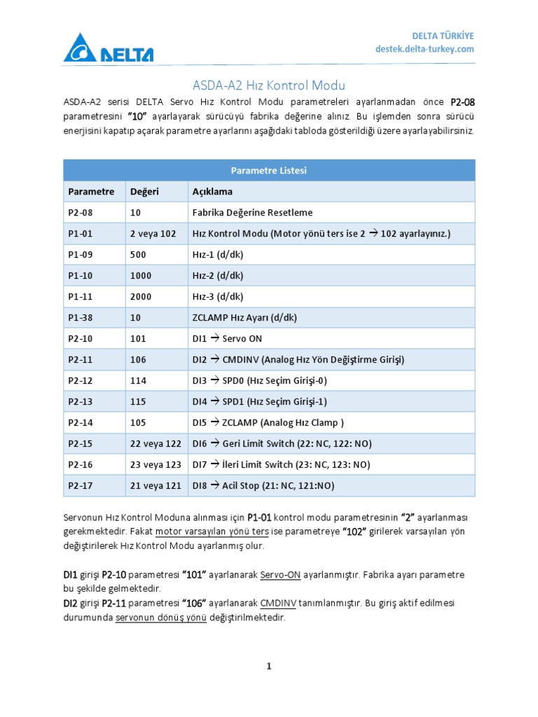 ASDAA2 Hız Kontrol Modu PDF