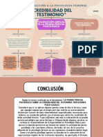 Credibilidad Del Testimonio