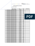 Reporte biométrico de asistencia agosto