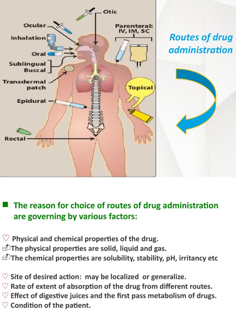 Route of Administration | PDF | Injection (Medicine) | Medicinal Chemistry