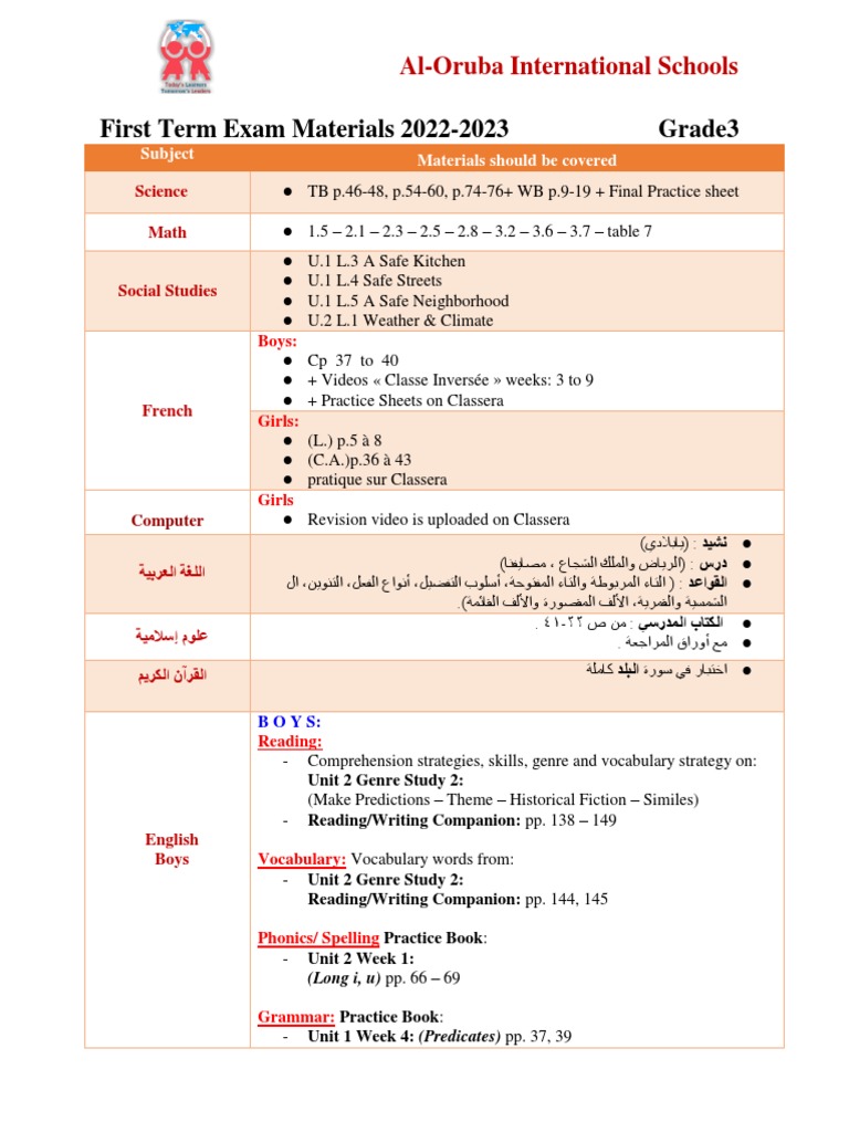 Grade 3 First Term Exam Guide | PDF | Reading Comprehension | Phonics