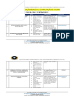 Capad Novo Programa de Formação Actualizado