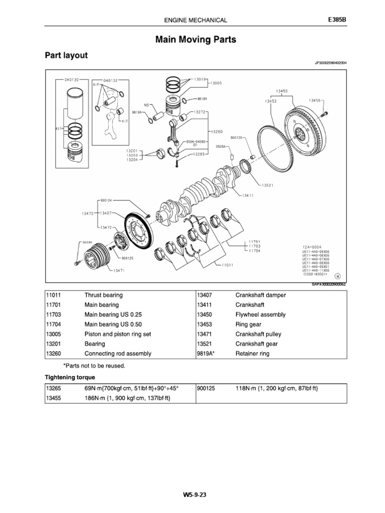 Torques de Block Hino J08E de Excavadora E385B OECC PDF