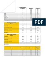 Parcial 2 PCC