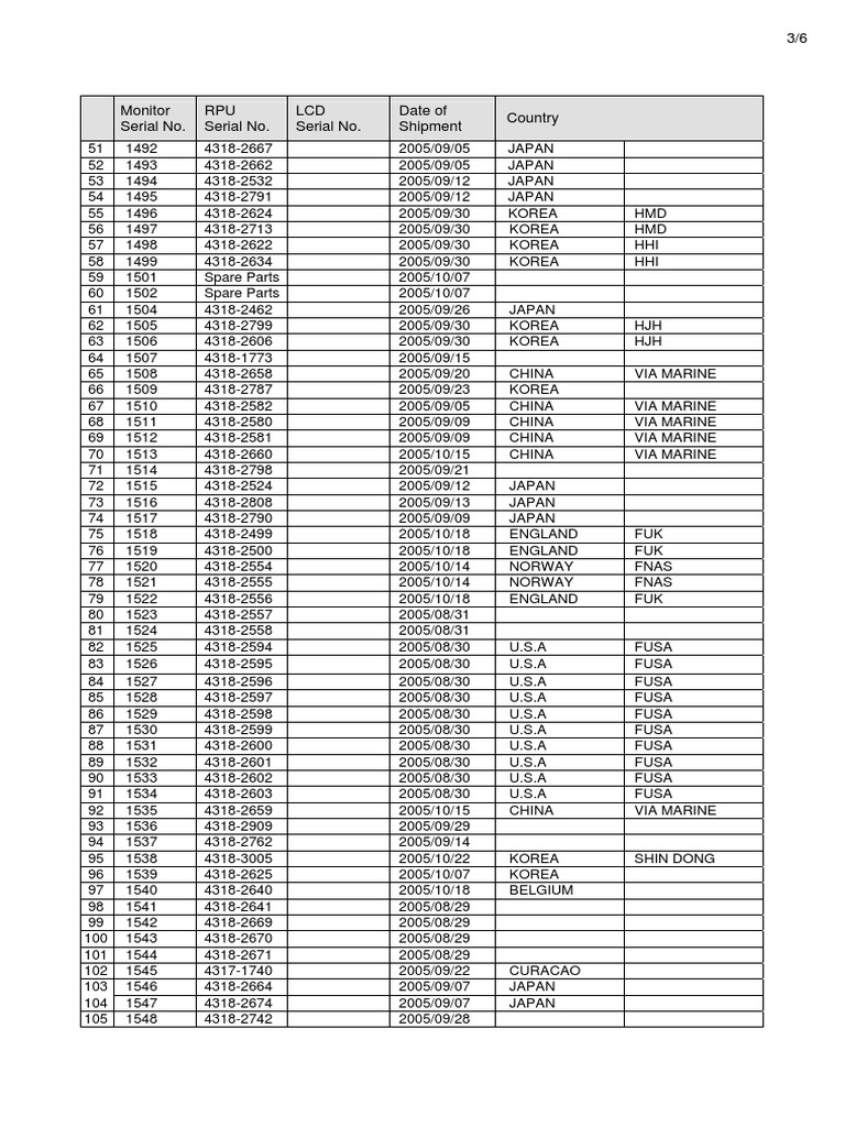 Pages from pages from pages 51 100 from far2xx7 svcman 2 download