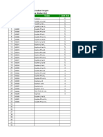 Program Penjualan Seragam November 2022