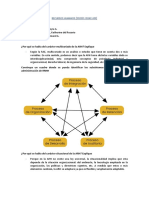 RRHH multivariado y situacional