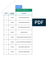 Contratación Mintrabajo 2021 (Comunicaciones) 2