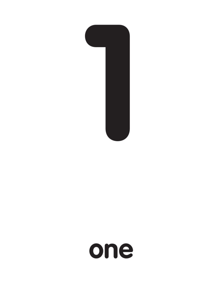 1 Flashcards | PDF | Fashion | Clothing