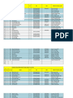 Data Siswa Baru Ma Daruttaqwa