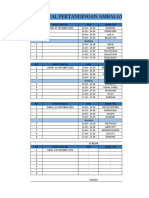 Jadwal Turnamen Ambalat Cup Ii 2022