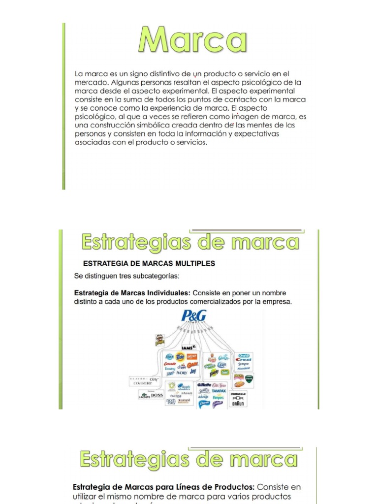 7 Tipos De Estrategias De Marca Y Cómo Seleccionar Una – ECCKF
