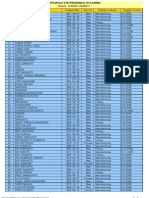 Daftar SLC Ctki Program G To G Korea