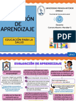 Info-Evaluación de Aprendizaje