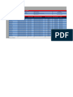 Formatos Permisos en Firewall