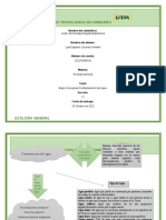 Tarea3 Mapa