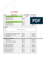 Jadwal Tuweb PJ Budi Ruliansyah 20222