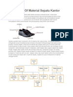 Contoh Bill of Material Sepatu Kantor