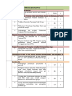 Kegiatan Tiap Program