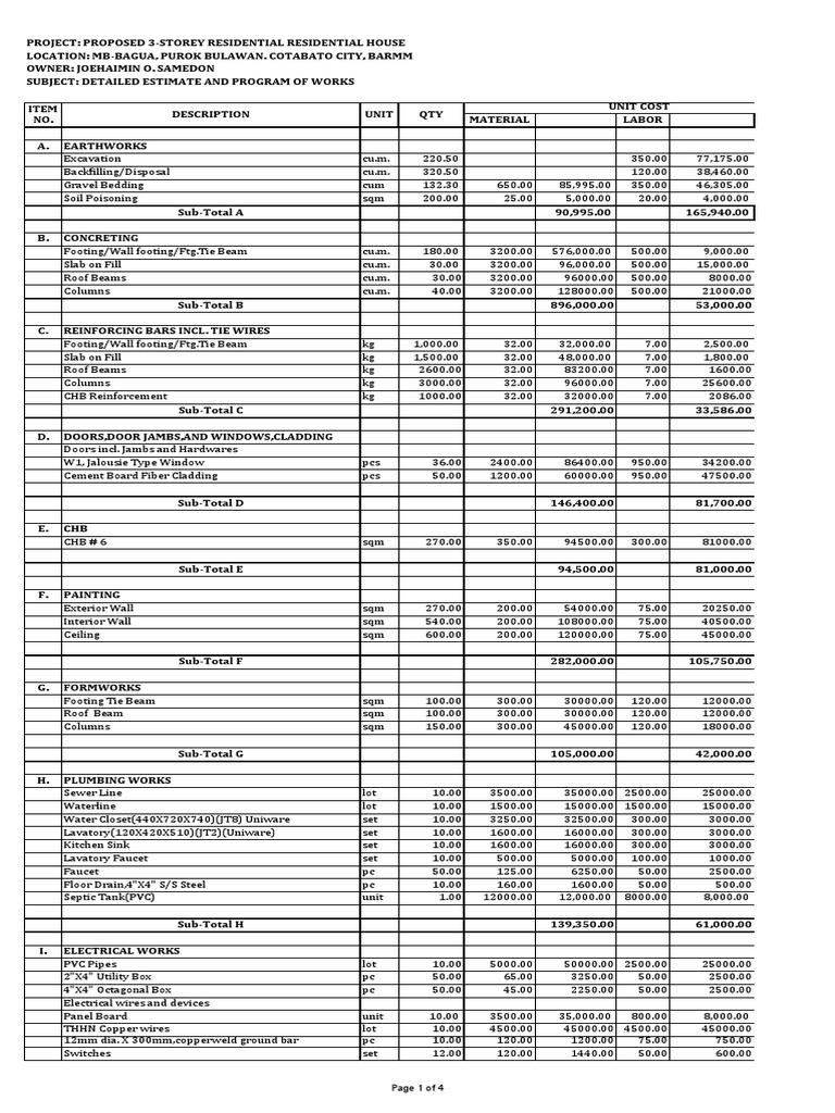 DetailedEstimatesAndProgramOfWorks JOS PDF Materials Building