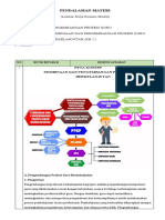 LK - Resume PPGP KB 2