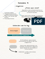 Infografía - Grupo 4