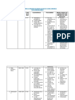 Formato para La Identificacion de Las Generaciones